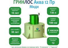 ГРИНЛОС Аква 12 Пр Миди